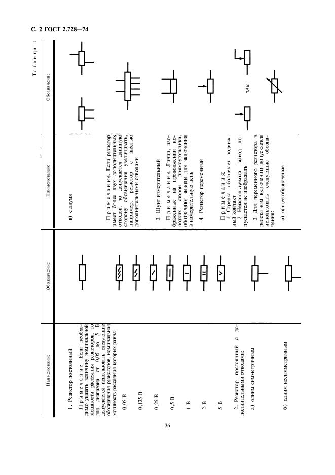 ГОСТ 2.728-74