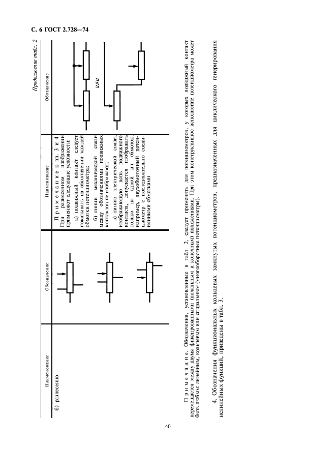 ГОСТ 2.728-74