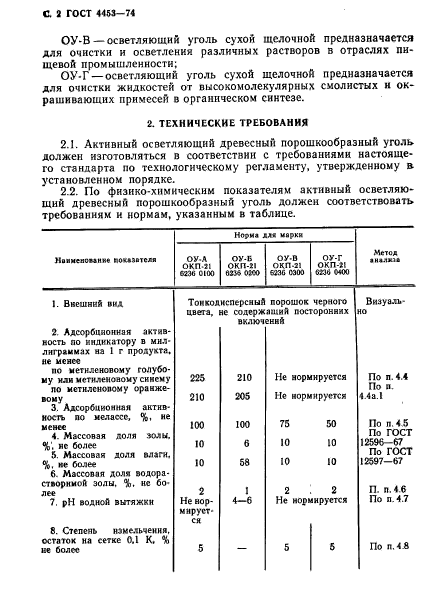 ГОСТ 4453-74