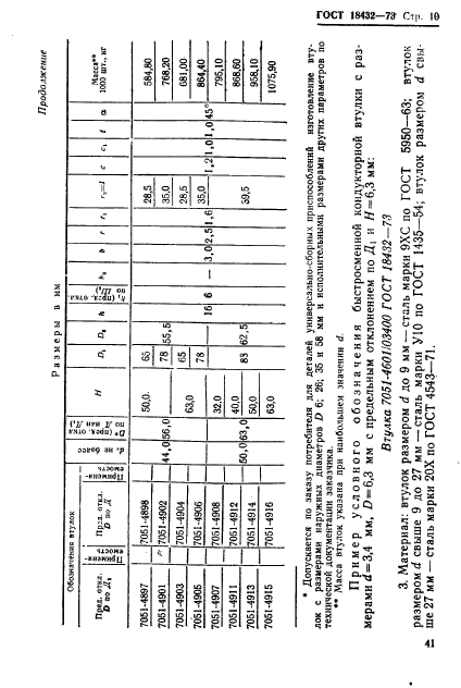 ГОСТ 18432-73