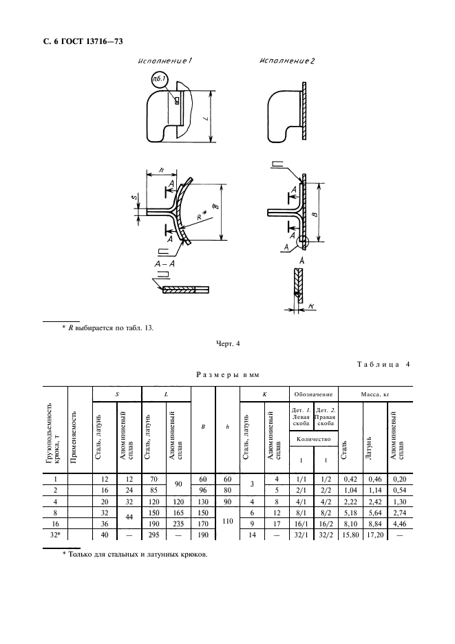 ГОСТ 13716-73