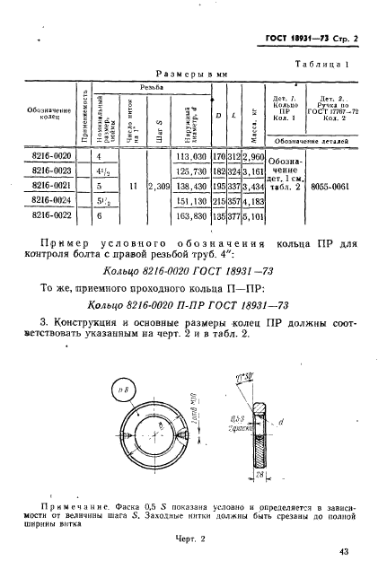 ГОСТ 18931-73