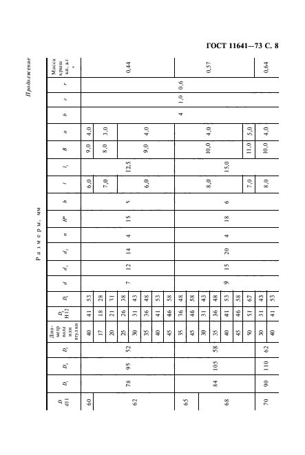 ГОСТ 11641-73