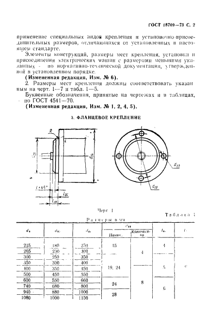 ГОСТ 18709-73