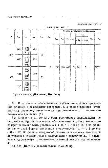 ГОСТ 18709-73