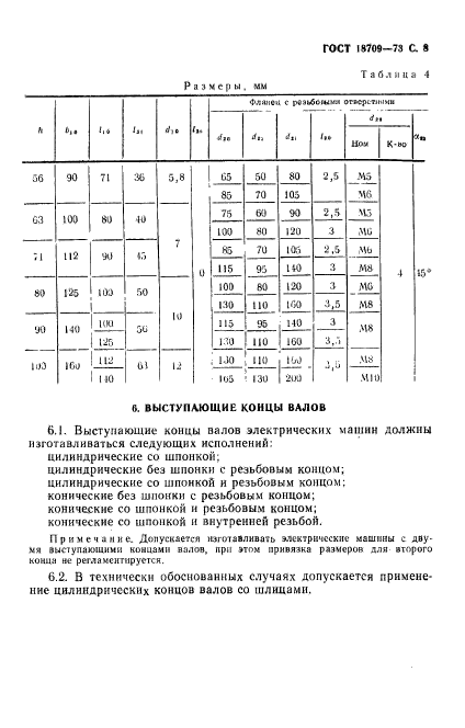 ГОСТ 18709-73