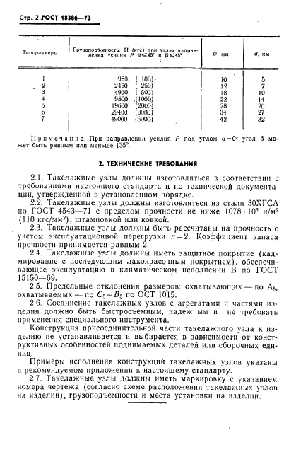 ГОСТ 18386-73