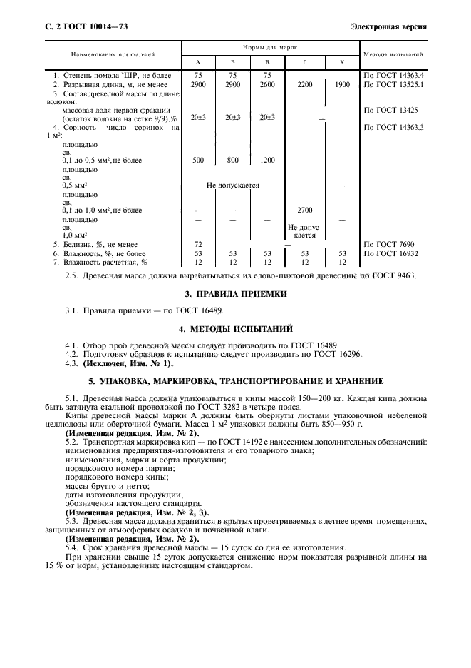 ГОСТ 10014-73