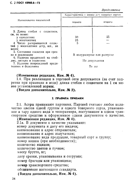 ГОСТ 18908.6-73