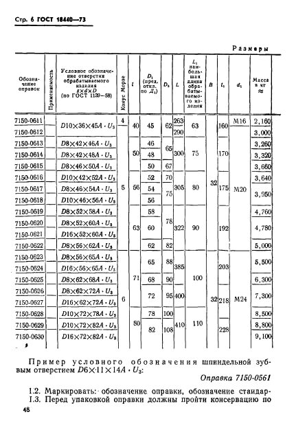 ГОСТ 18440-73