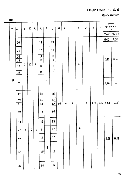 ГОСТ 18513-73