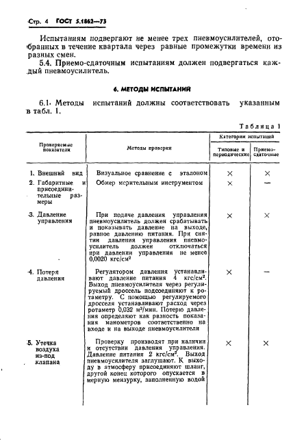 ГОСТ 5.1862-73