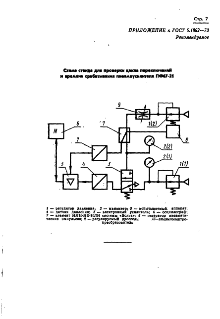 ГОСТ 5.1862-73