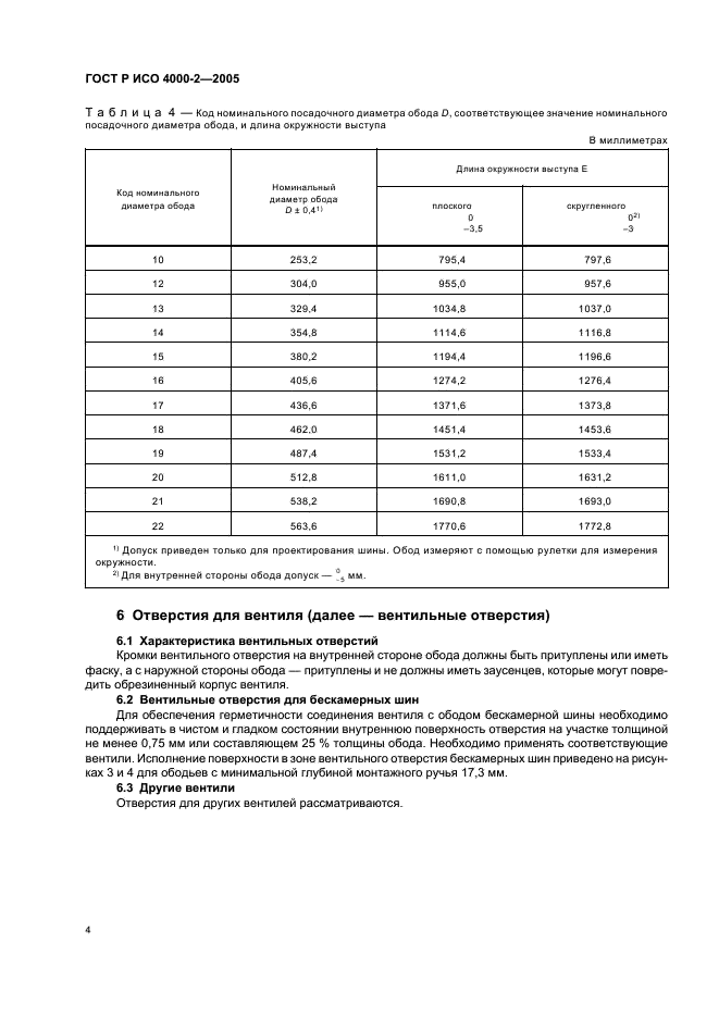 ГОСТ Р ИСО 4000-2-2005