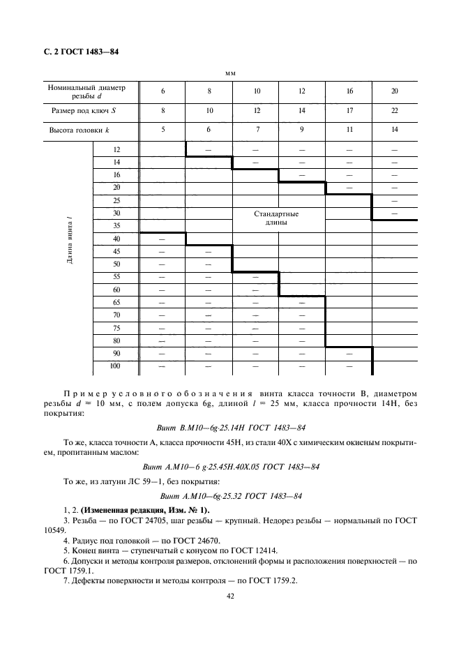 ГОСТ 1483-84