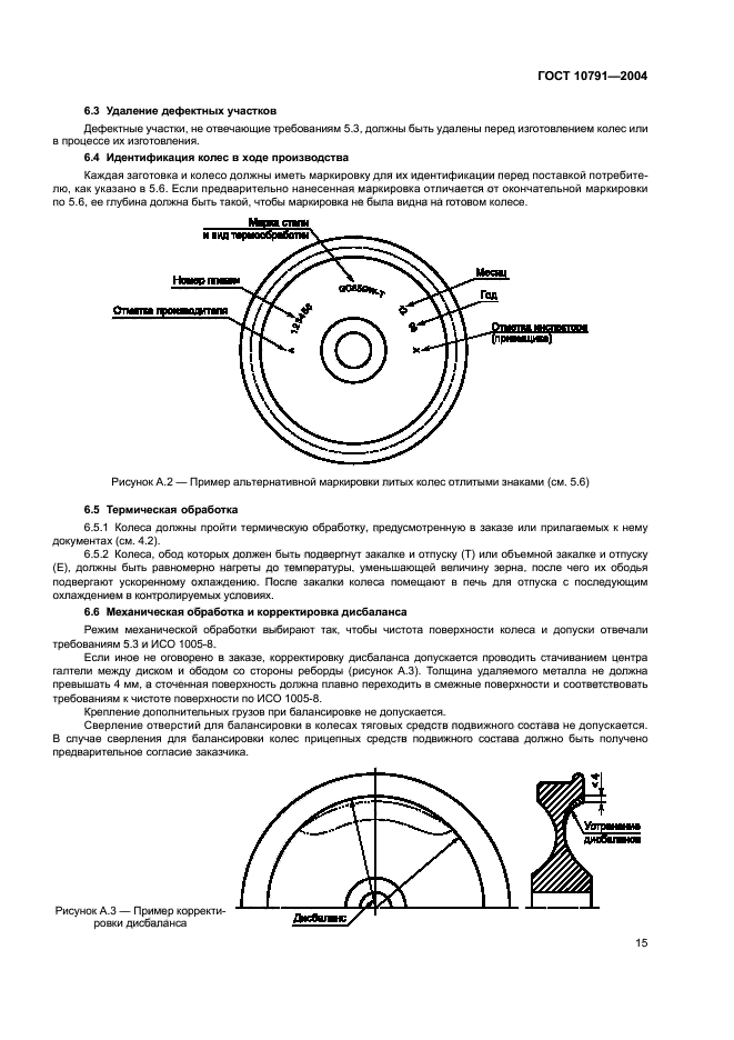 ГОСТ 10791-2004