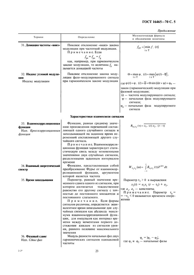 ГОСТ 16465-70