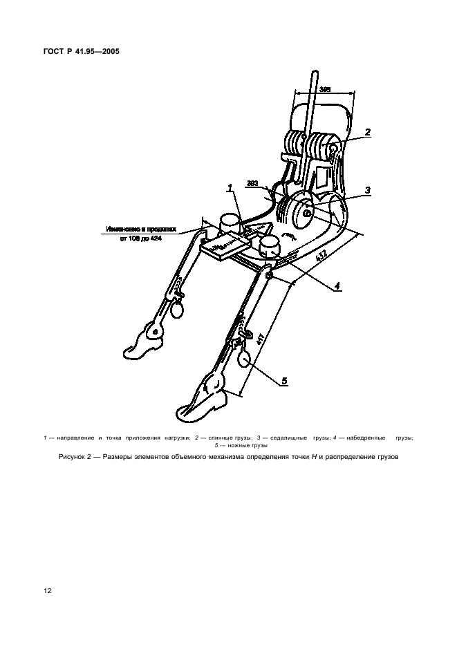 ГОСТ Р 41.95-2005