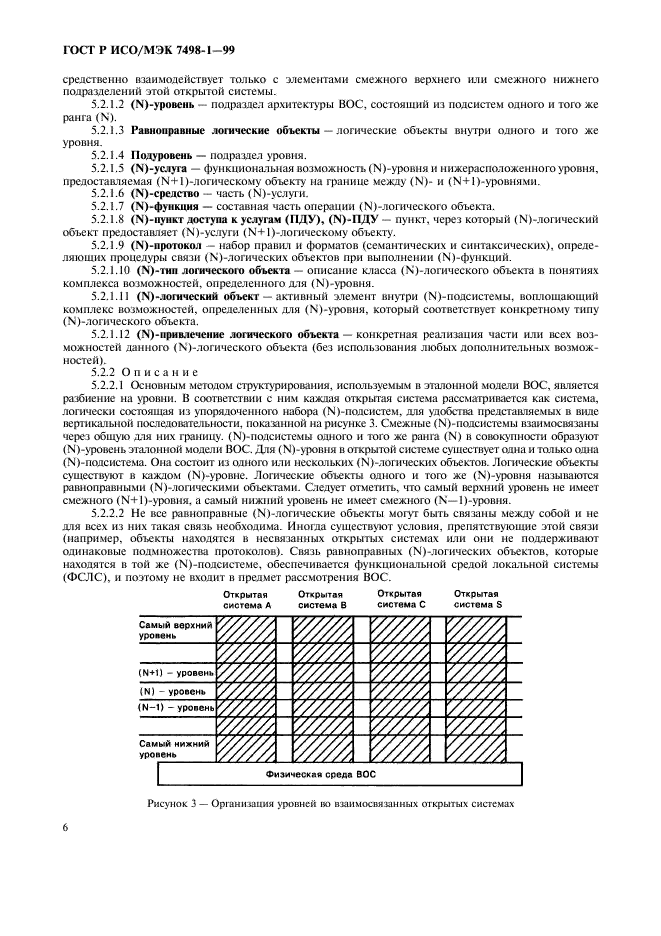 ГОСТ Р ИСО/МЭК 7498-1-99