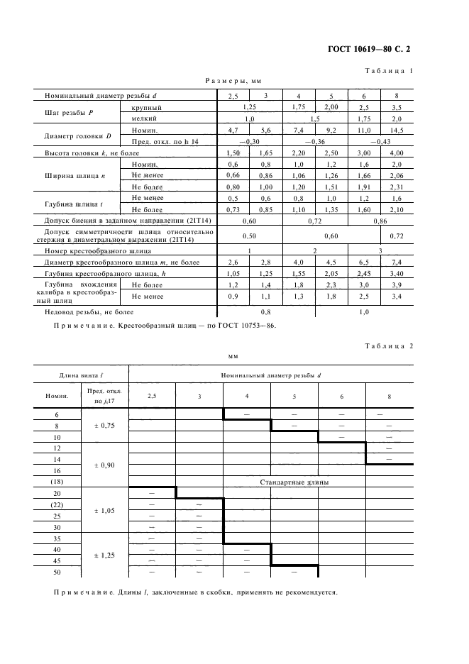 ГОСТ 10619-80