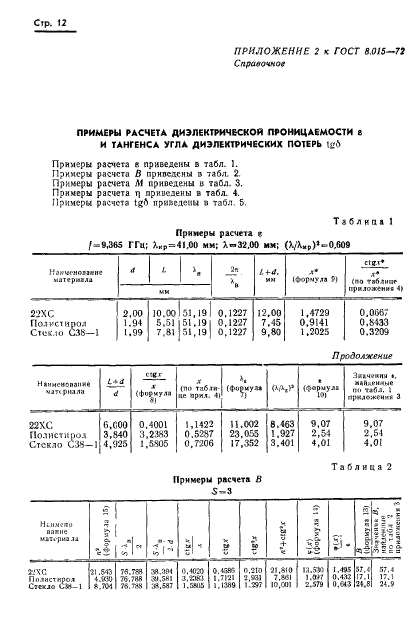 ГОСТ 8.015-72