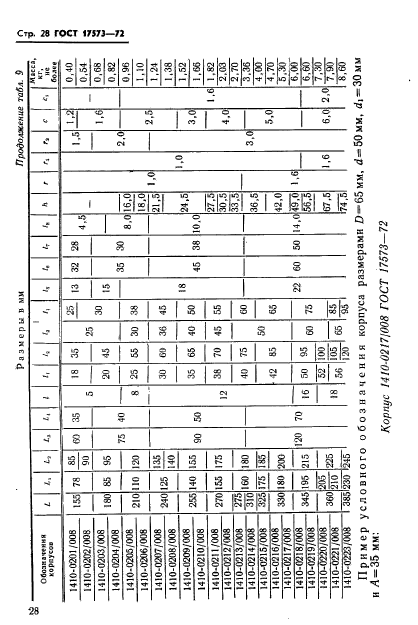 ГОСТ 17573-72