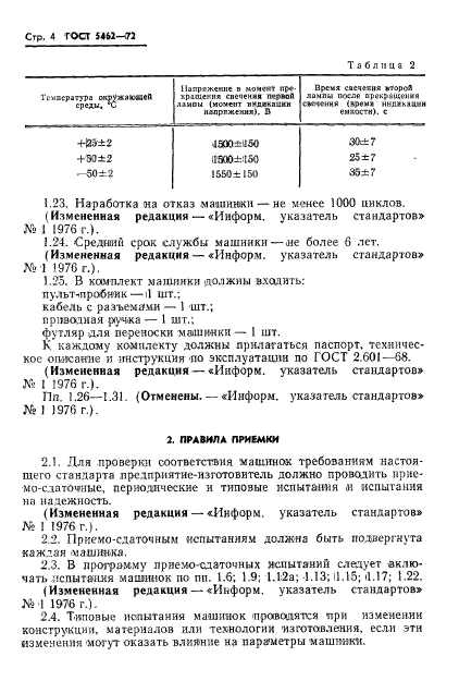 ГОСТ 5462-72