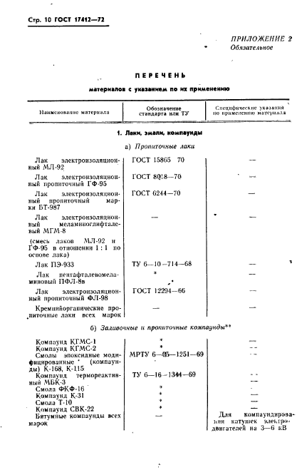 ГОСТ 17412-72