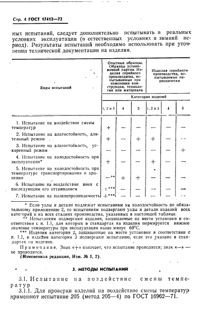 ГОСТ 17412-72