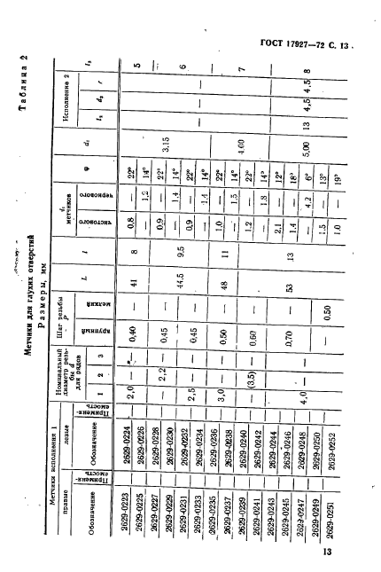 ГОСТ 17927-72