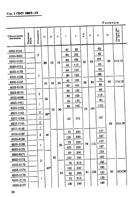 ГОСТ 18075-72