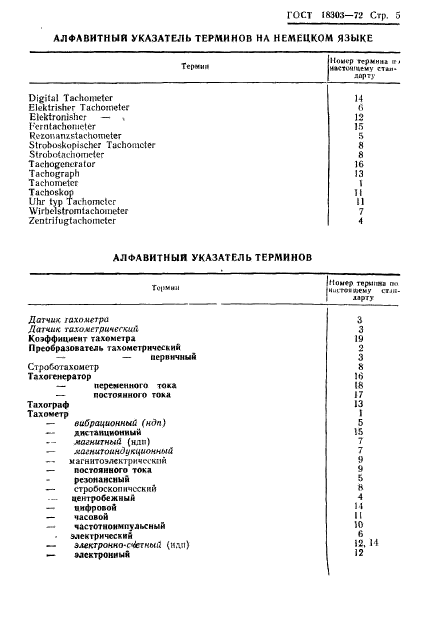 ГОСТ 18303-72