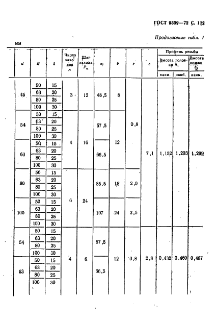 ГОСТ 9539-72