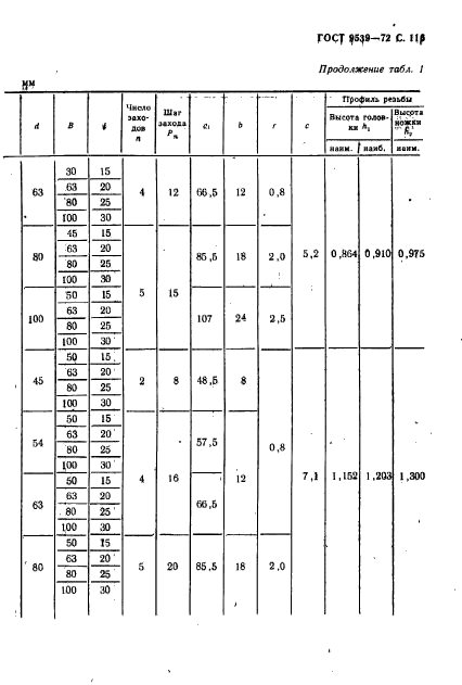 ГОСТ 9539-72