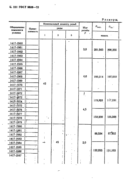 ГОСТ 9539-72