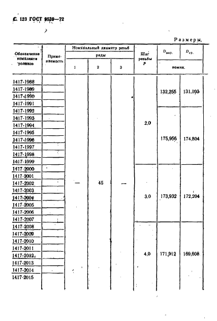 ГОСТ 9539-72