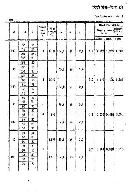 ГОСТ 9539-72