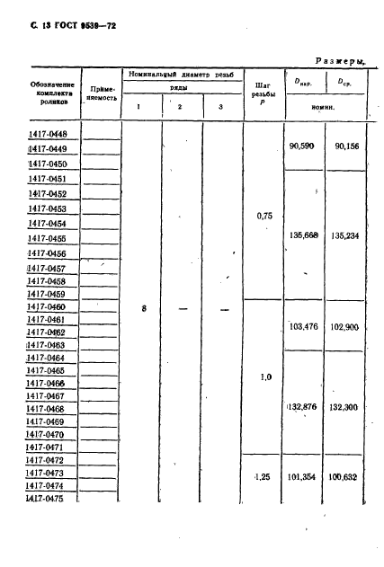 ГОСТ 9539-72