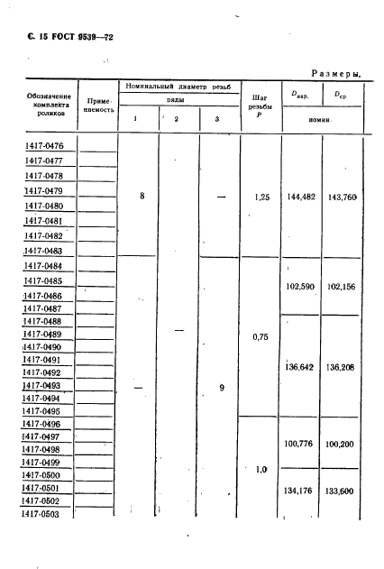 ГОСТ 9539-72