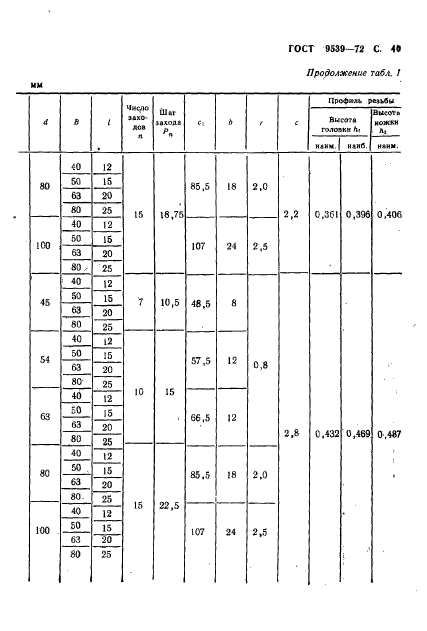 ГОСТ 9539-72