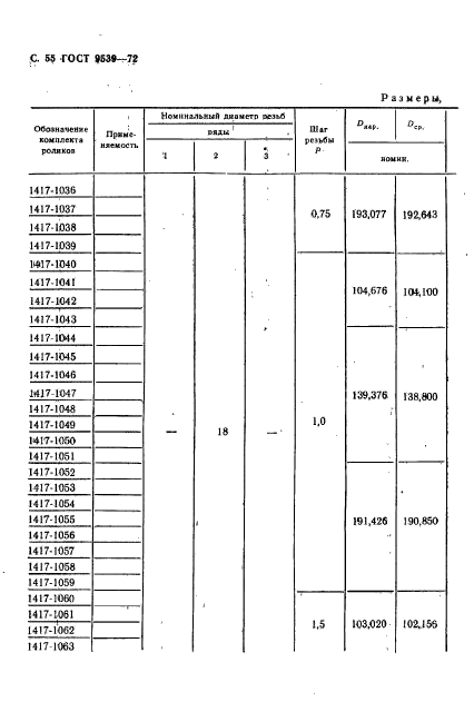 ГОСТ 9539-72