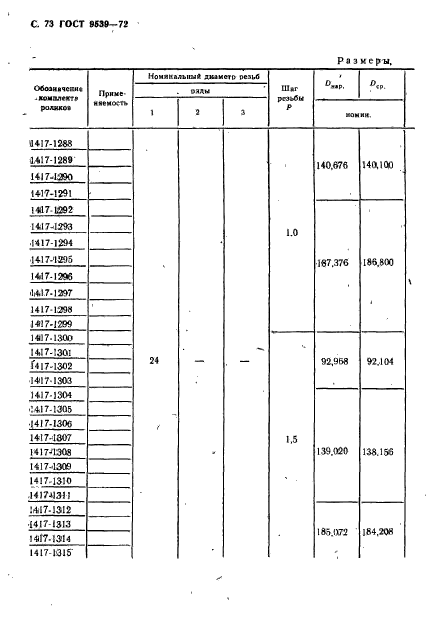 ГОСТ 9539-72