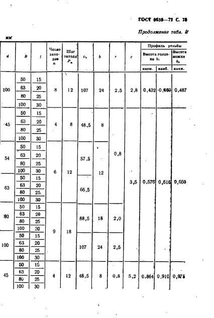 ГОСТ 9539-72