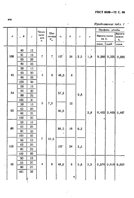 ГОСТ 9539-72