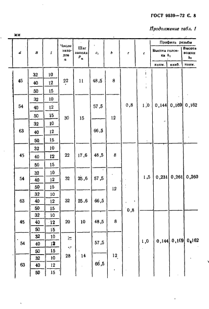 ГОСТ 9539-72