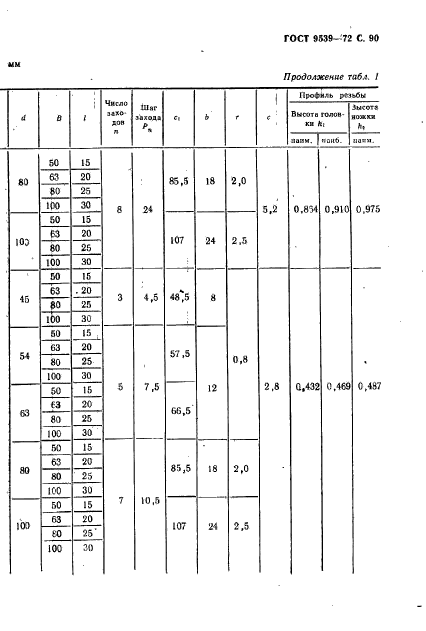 ГОСТ 9539-72