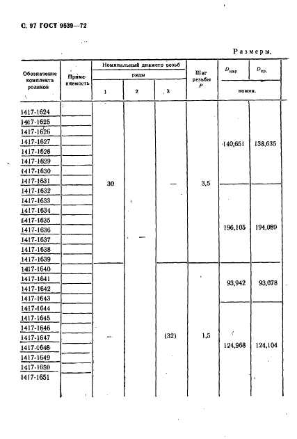 ГОСТ 9539-72