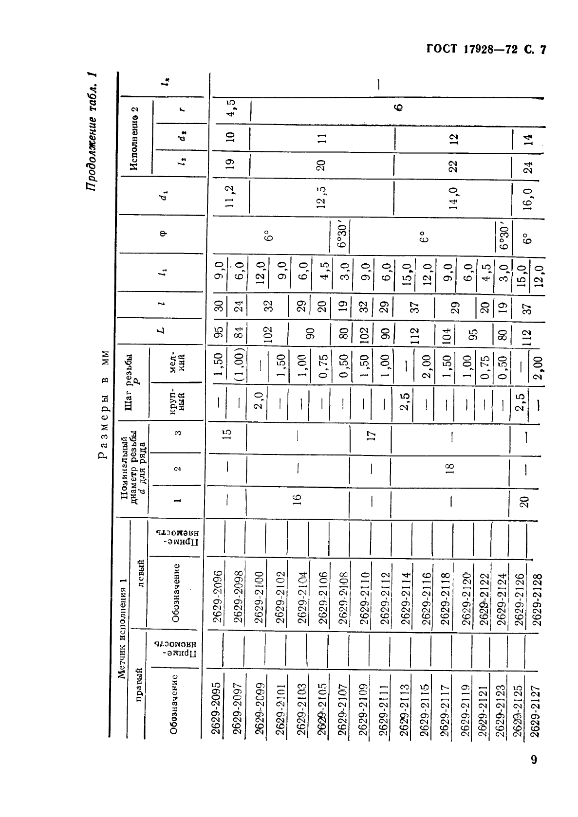 ГОСТ 17928-72