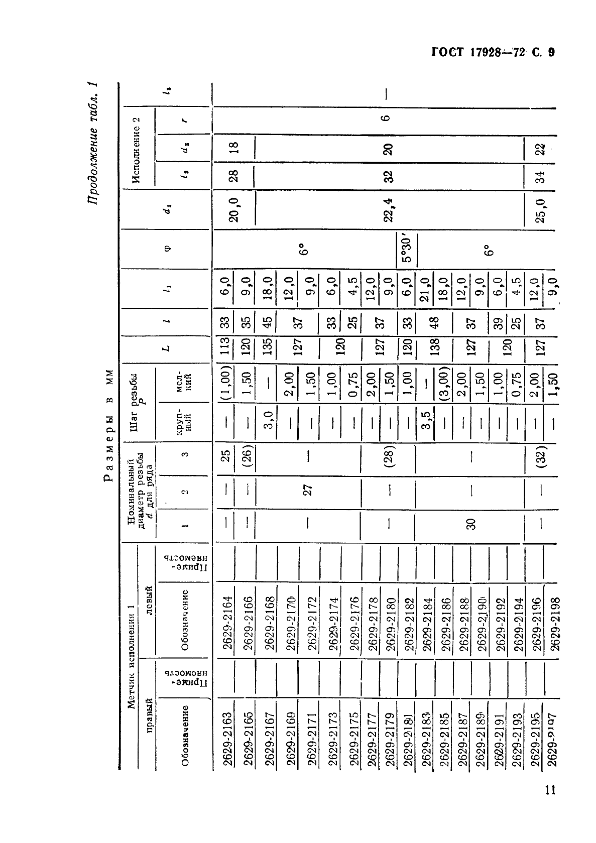 ГОСТ 17928-72