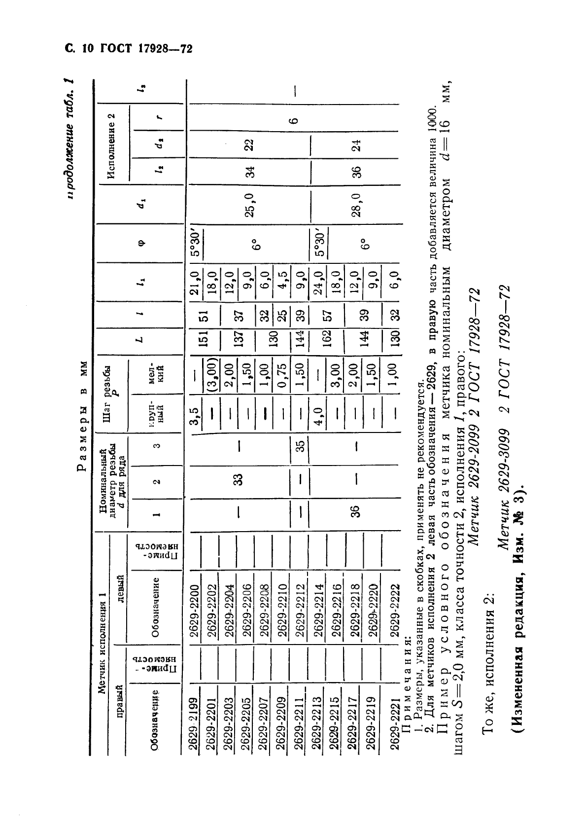 ГОСТ 17928-72